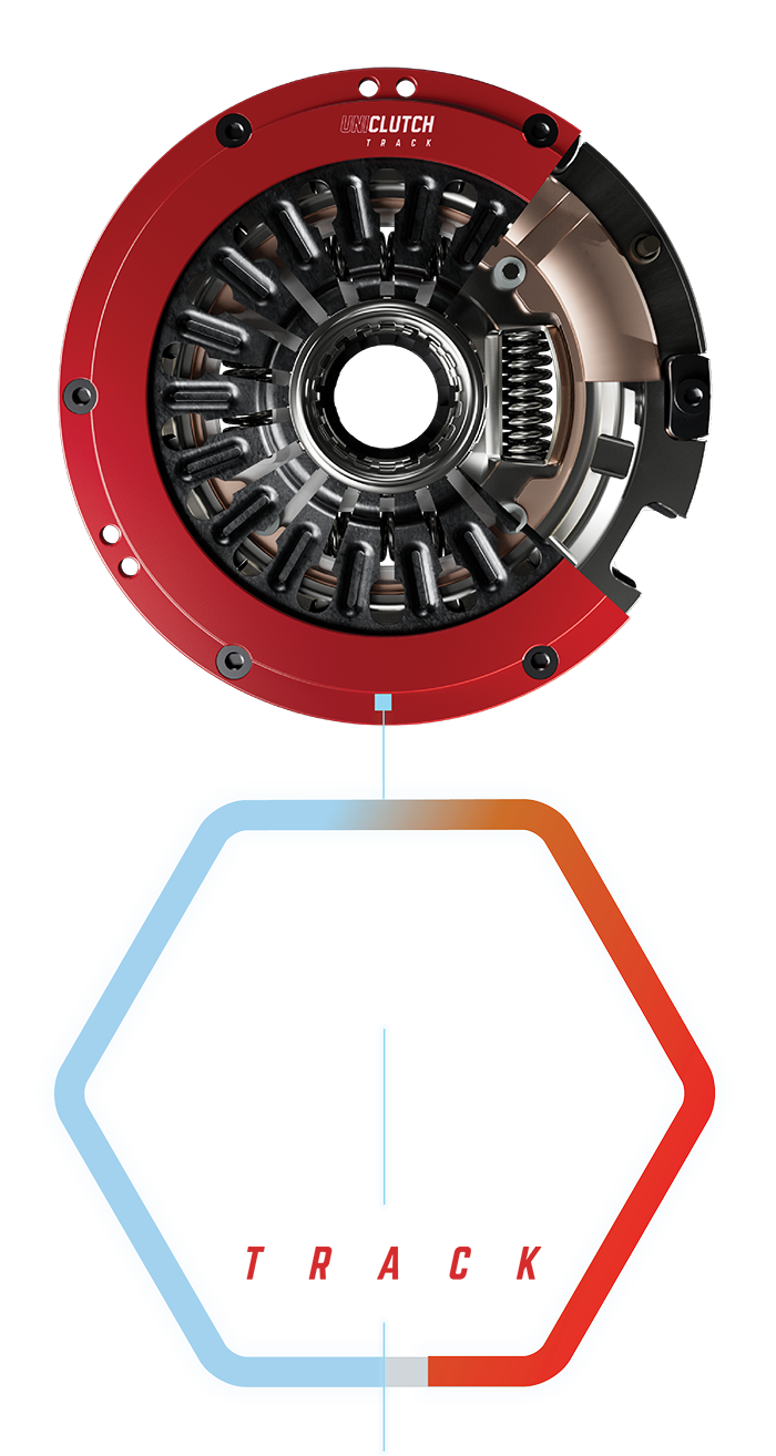 uniclutch_track